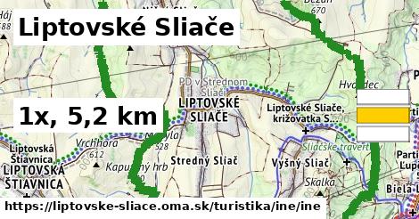 Liptovské Sliače Turistické trasy iná iná