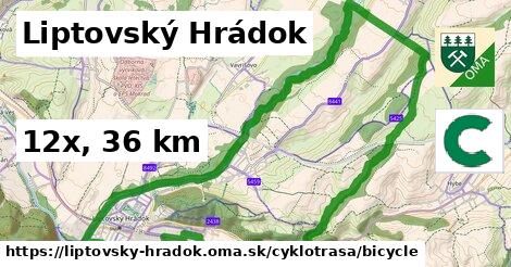 Liptovský Hrádok Cyklotrasy bicycle 