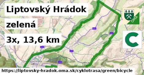 Liptovský Hrádok Cyklotrasy zelená bicycle