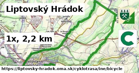 Liptovský Hrádok Cyklotrasy iná bicycle