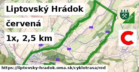 Liptovský Hrádok Cyklotrasy červená 