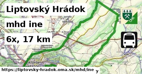 Liptovský Hrádok Doprava iná 