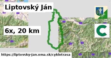 Liptovský Ján Cyklotrasy  