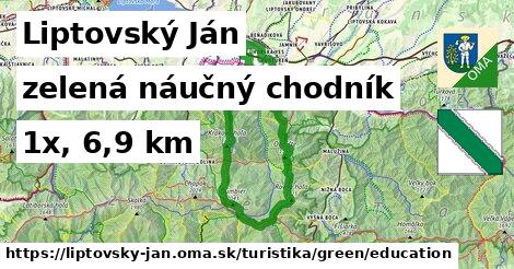 Liptovský Ján Turistické trasy zelená náučný chodník
