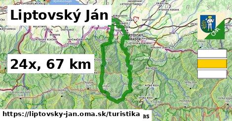 Liptovský Ján Turistické trasy  