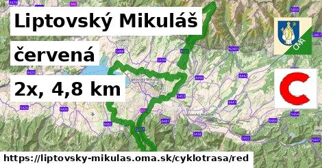 Liptovský Mikuláš Cyklotrasy červená 