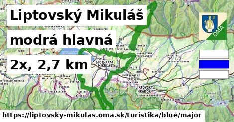 Liptovský Mikuláš Turistické trasy modrá hlavná