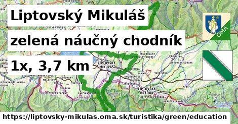Liptovský Mikuláš Turistické trasy zelená náučný chodník