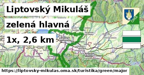 Liptovský Mikuláš Turistické trasy zelená hlavná