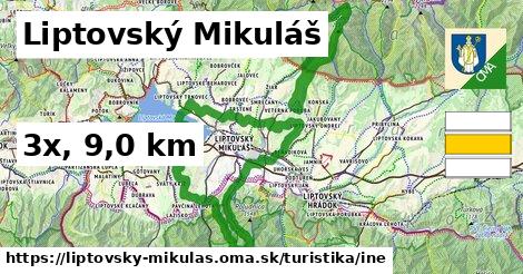 Liptovský Mikuláš Turistické trasy iná 
