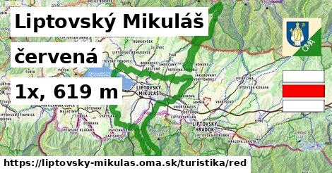 Liptovský Mikuláš Turistické trasy červená 