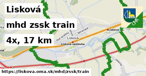 Lisková Doprava zssk train