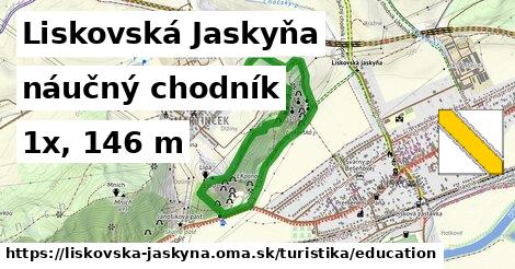 Liskovská Jaskyňa Turistické trasy náučný chodník 
