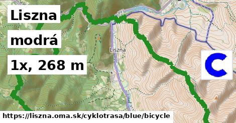 Liszna Cyklotrasy modrá bicycle