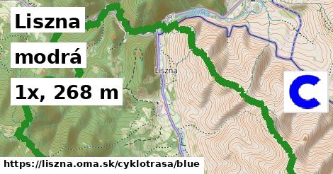 Liszna Cyklotrasy modrá 