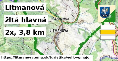 Litmanová Turistické trasy žltá hlavná