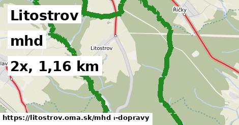 Litostrov Doprava  