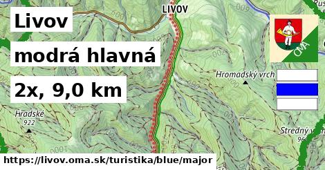 Livov Turistické trasy modrá hlavná