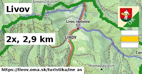 Livov Turistické trasy iná 