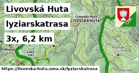 Livovská Huta Lyžiarske trasy  