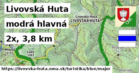 Livovská Huta Turistické trasy modrá hlavná