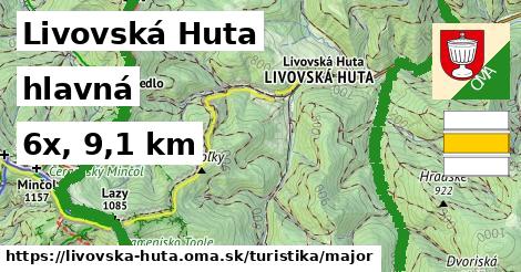 Livovská Huta Turistické trasy hlavná 