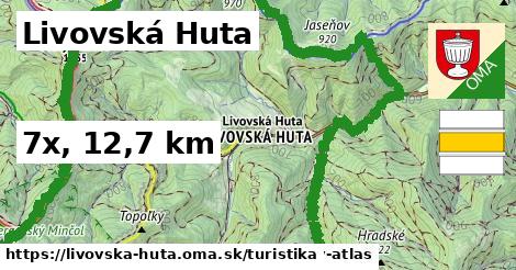 Livovská Huta Turistické trasy  