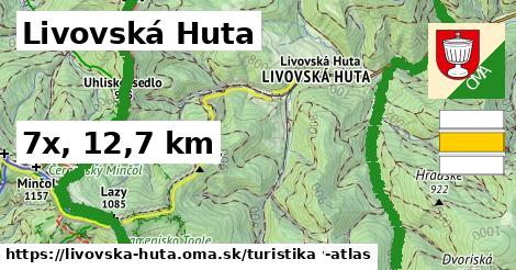 Livovská Huta Turistické trasy  