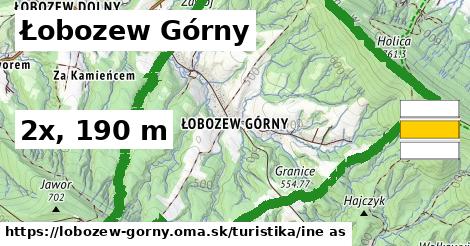 Łobozew Górny Turistické trasy iná 