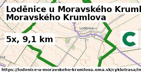Loděnice u Moravského Krumlova Cyklotrasy iná 