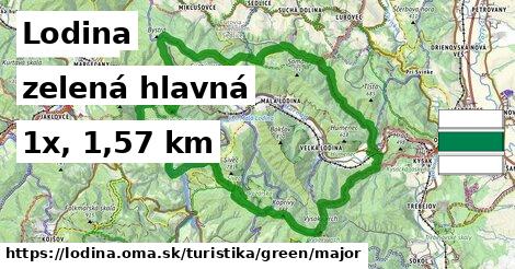 Lodina Turistické trasy zelená hlavná