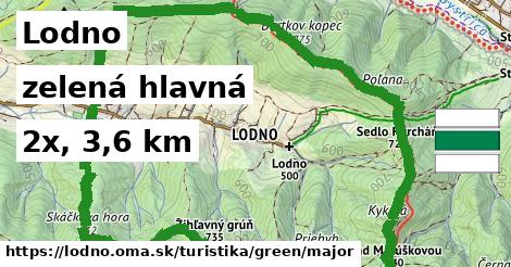 Lodno Turistické trasy zelená hlavná