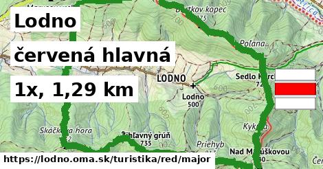 Lodno Turistické trasy červená hlavná