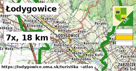 Łodygowice Turistické trasy  