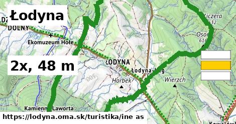 Łodyna Turistické trasy iná 