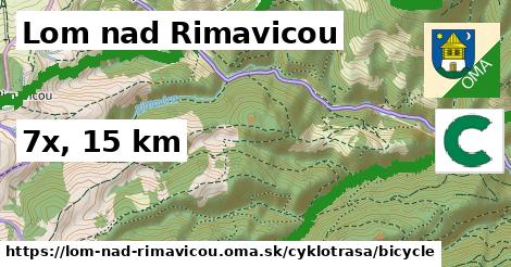 Lom nad Rimavicou Cyklotrasy bicycle 