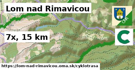 Lom nad Rimavicou Cyklotrasy  