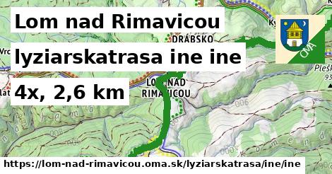 Lom nad Rimavicou Lyžiarske trasy iná iná