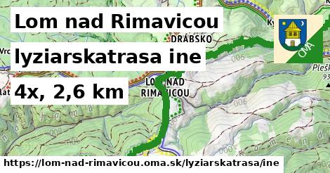 Lom nad Rimavicou Lyžiarske trasy iná 