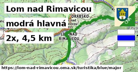 Lom nad Rimavicou Turistické trasy modrá hlavná