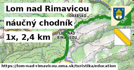 Lom nad Rimavicou Turistické trasy náučný chodník 