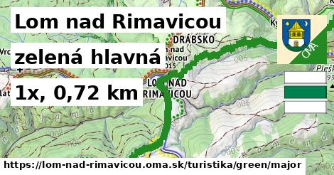 Lom nad Rimavicou Turistické trasy zelená hlavná