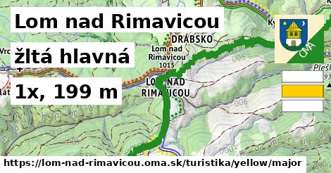 Lom nad Rimavicou Turistické trasy žltá hlavná