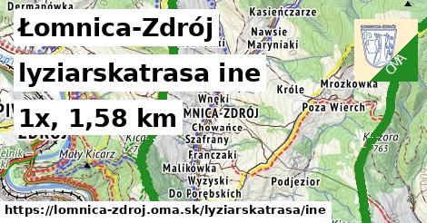 Łomnica-Zdrój Lyžiarske trasy iná 