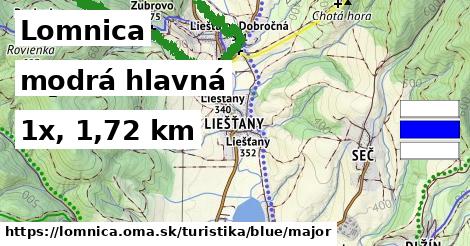 Lomnica Turistické trasy modrá hlavná