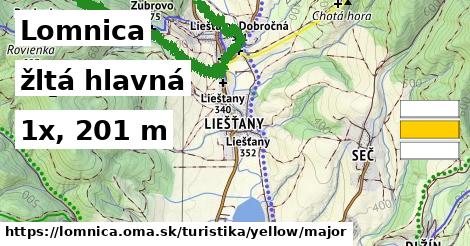 Lomnica Turistické trasy žltá hlavná