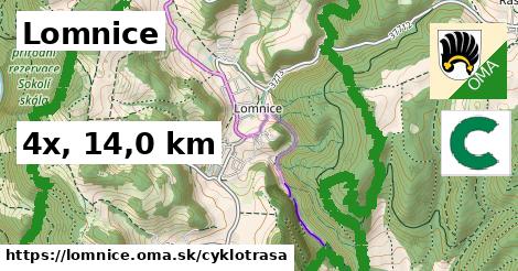 Lomnice Cyklotrasy  