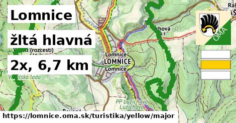Lomnice Turistické trasy žltá hlavná