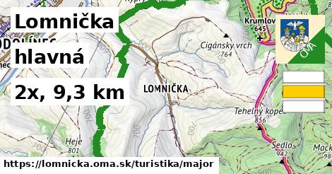 Lomnička Turistické trasy hlavná 