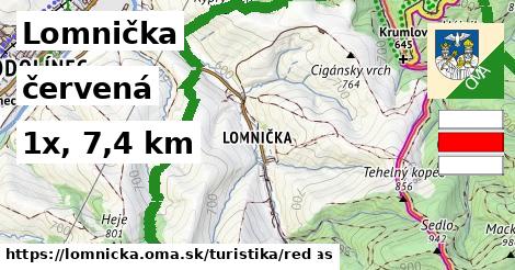 Lomnička Turistické trasy červená 